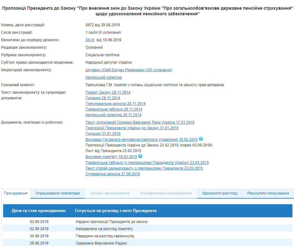 Ð Ð°Ð´Ð° Ð¿ÐµÑÐµÑÐ¼Ð¾ÑÑÐ¸Ñ Ð·Ð°ÐºÐ¾Ð½ Ð¾ Ð¿ÐµÐ½ÑÐ¸Ð¾Ð½Ð½Ð¾Ð¼ Ð²Ð¾Ð·ÑÐ°ÑÑÐµ Ð´Ð»Ñ Ð¶ÐµÐ½ÑÐ¸Ð½