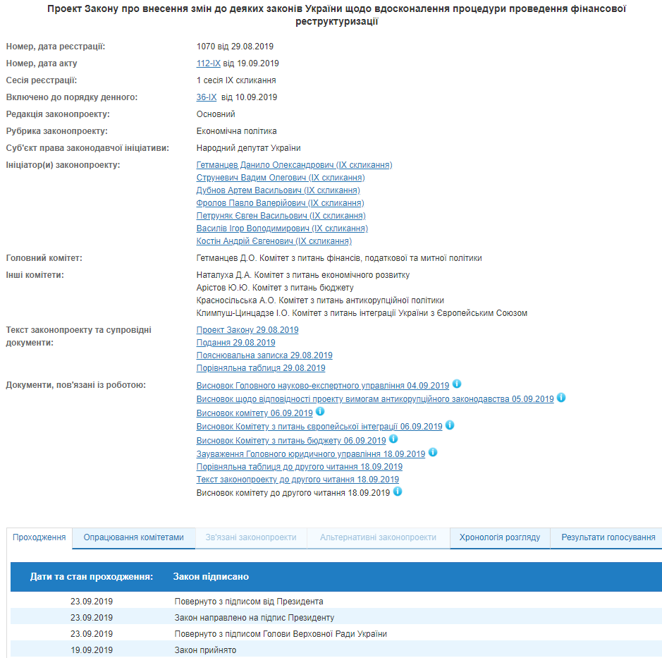 Зеленський схвалив продовження фінансової реструктуризації