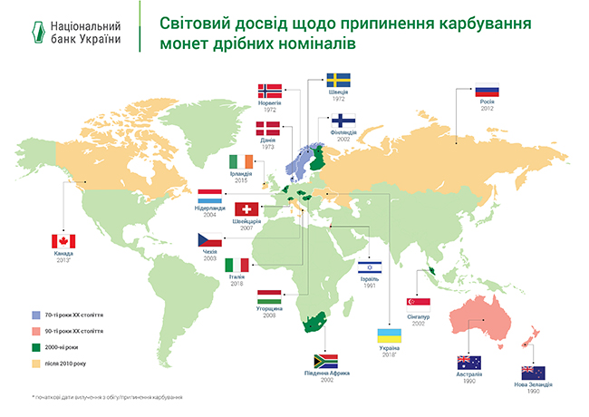 С 1 июля вступают в силу правила округления сумм при наличных расчетах