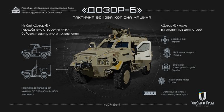 Украинская армия приняла на вооружение улучшенные "Дозоры-Б": характеристики и фото