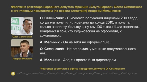 Стало известно, кого нардеп Семинский хотел привлечь к присвоению акций 