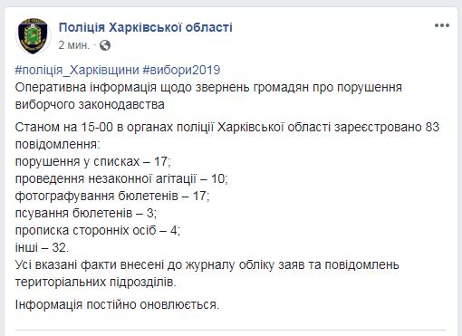 Выборы 2019: как проходит голосование за президента Украины