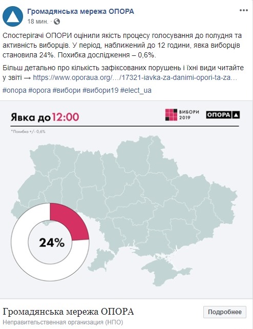 Явка на виборах президента України: усі подробиці