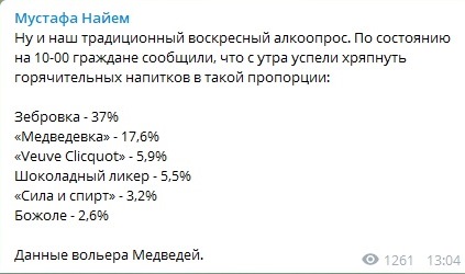 Вибори в Раду: як пройшло голосування