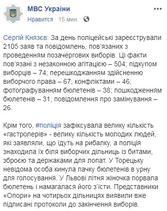 Вибори в Раду пройшли без системних порушень, - МВС