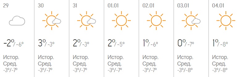 Морозы до -23: синоптики ошарашили прогнозом на праздники