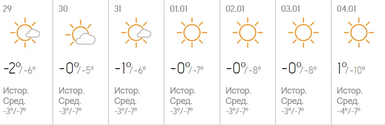 Морозы до -23: синоптики ошарашили прогнозом на праздники