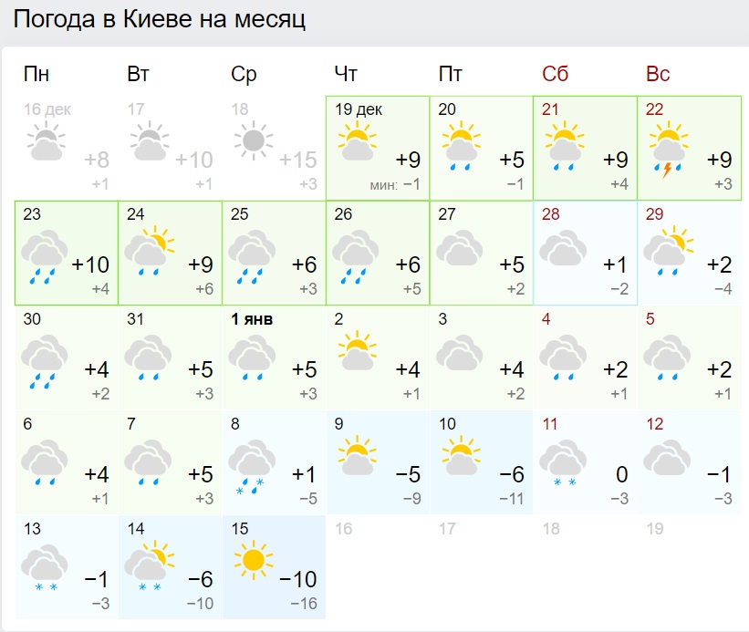 Погода на завтра в брянске. Погода Брянск. Погода Брянск сегодня. Погода в Колпино. Погода Брянск на месяц.