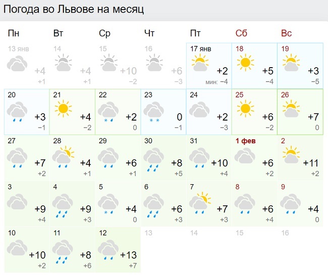 Синоптики резко изменили прогноз на оставшуюся зиму в Украине