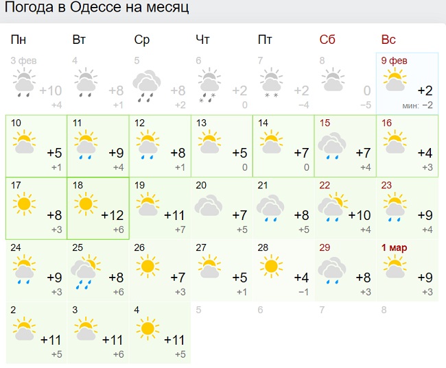 Прогноз погоды 10 дней синоптик