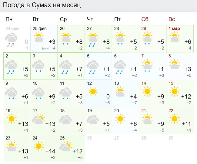 Синоптики ошарашили прогнозом на март: снег и морозы