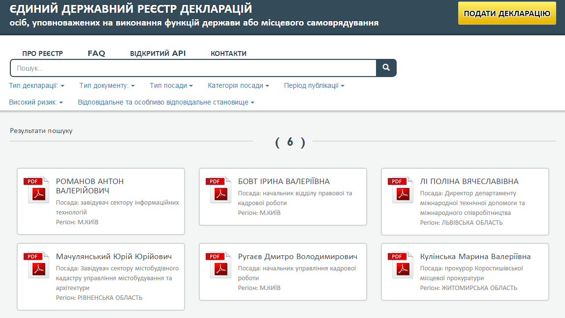 Реестр деклараций. Единый реестр деклараций. Электронные декларации Украина. Реестр к декларации фото. Сайт НАЗК перегляд декларацій держслужбовців.