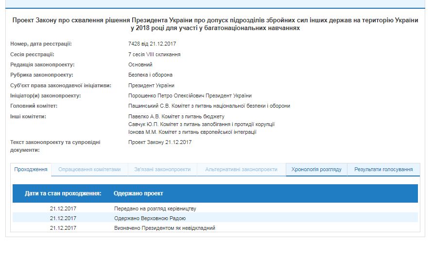 Порошенко внес в Раду закон о допуске подразделений иностранных военных в Украину для учений в 2018