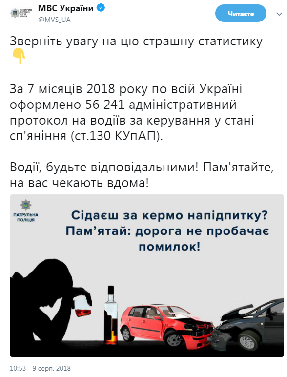 За 7 місяців оформлено понад 56 тис. протоколів на водіїв за керування у стані сп'яніння