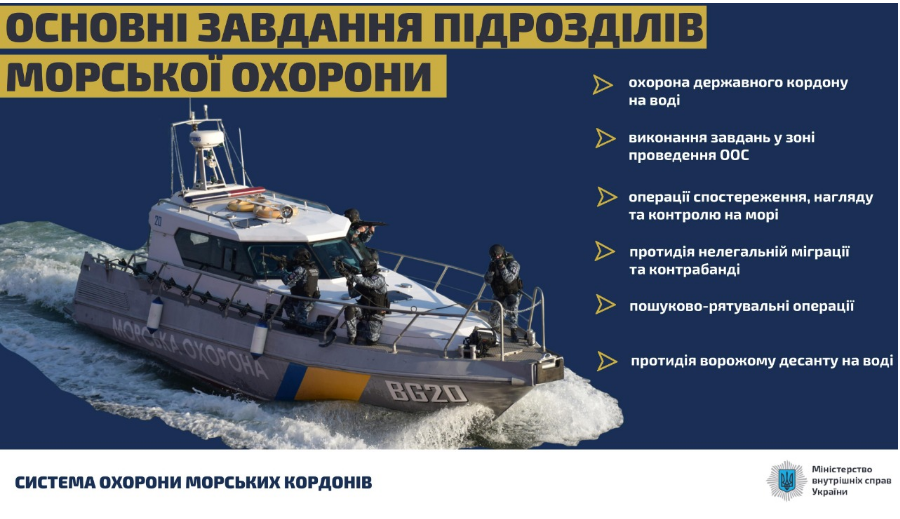 Украинские пограничники получат 20 новейших патрульных кораблей