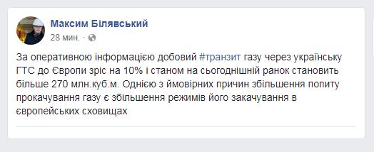 Суточный транзит газа через украинскую ГТС в Европу вырос на 10%