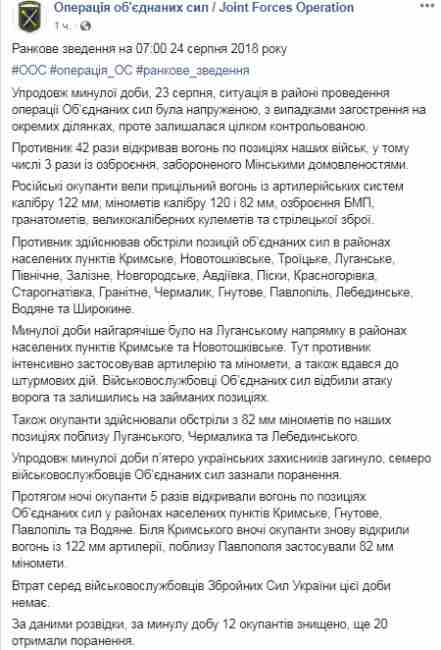 На Донбасі за добу загинули п'ятеро військових, - штаб