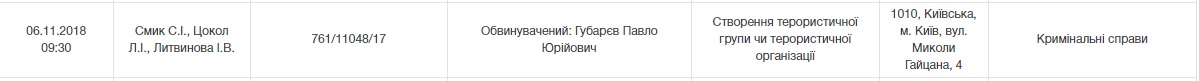 Суд определился с датой заседания по делу одного из главарей "ДНР" Губарева