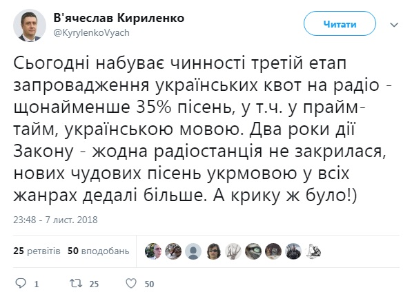 Квота украиноязычных песен на радио выросла до 35%