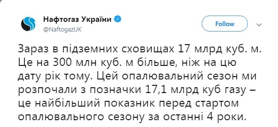 Отопительный сезон начался с наибольшими за 4 года запасами газа, - "Нафтогаз"
