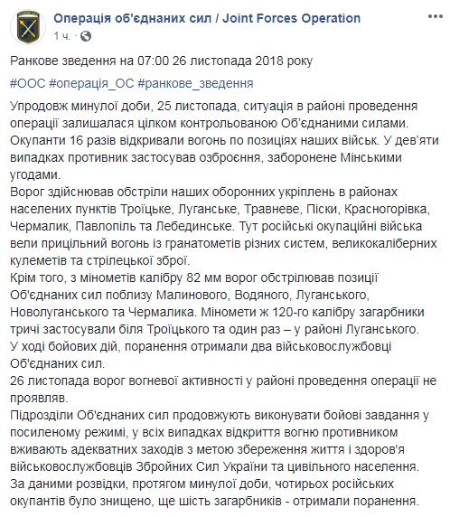 На Донбасі за добу поранено двох українських військових