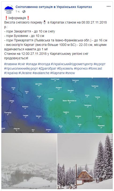 В високогір'ї Карпат висота снігового покриву досягла одного метру