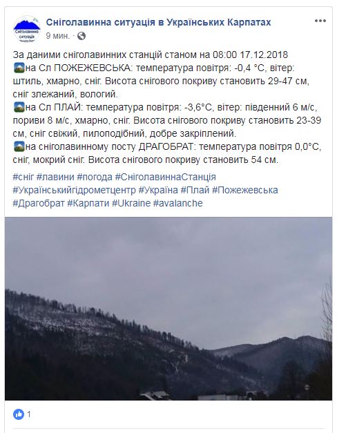 У Карпатах випало понад 50 см снігу