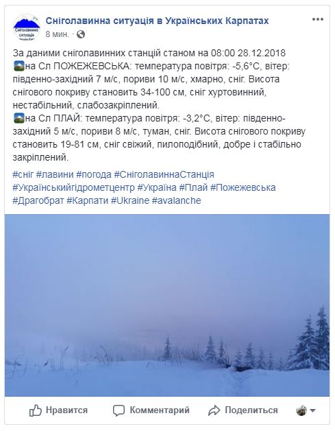 У Карпатах висота снігового покриву досягає одного метра