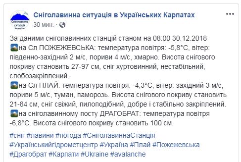 В Карпатах висота снігового покриву досягає одного метру