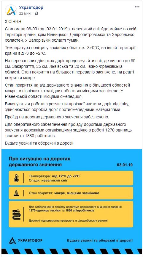 В "Укравтодорі" повідомили про стан проїзду на дорогах країни