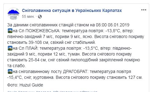 В Карпатах выпало почти 1,3 м снега