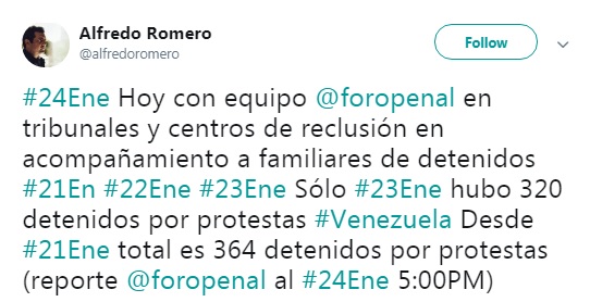 Кількість затриманих на протестах у Венесуелі перевищила 360