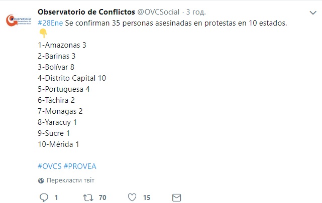 Активисты заявляют по 35 погибших во время протестов в Венесуэле