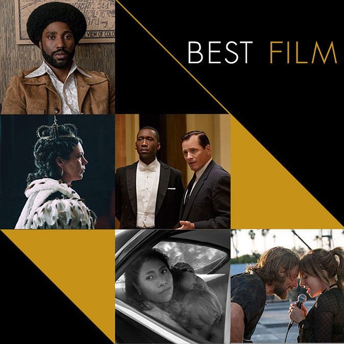 "Британський Оскар": оголошені номінанти на премію BAFTA 2019