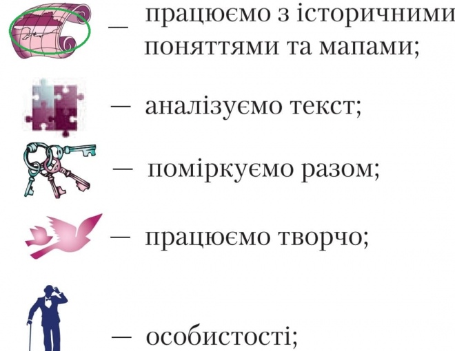 В українських підручниках з історії знайшли карти без Криму: фотодокази