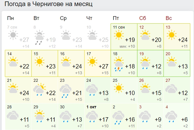 На Україну насувається різке похолодання: названа дата