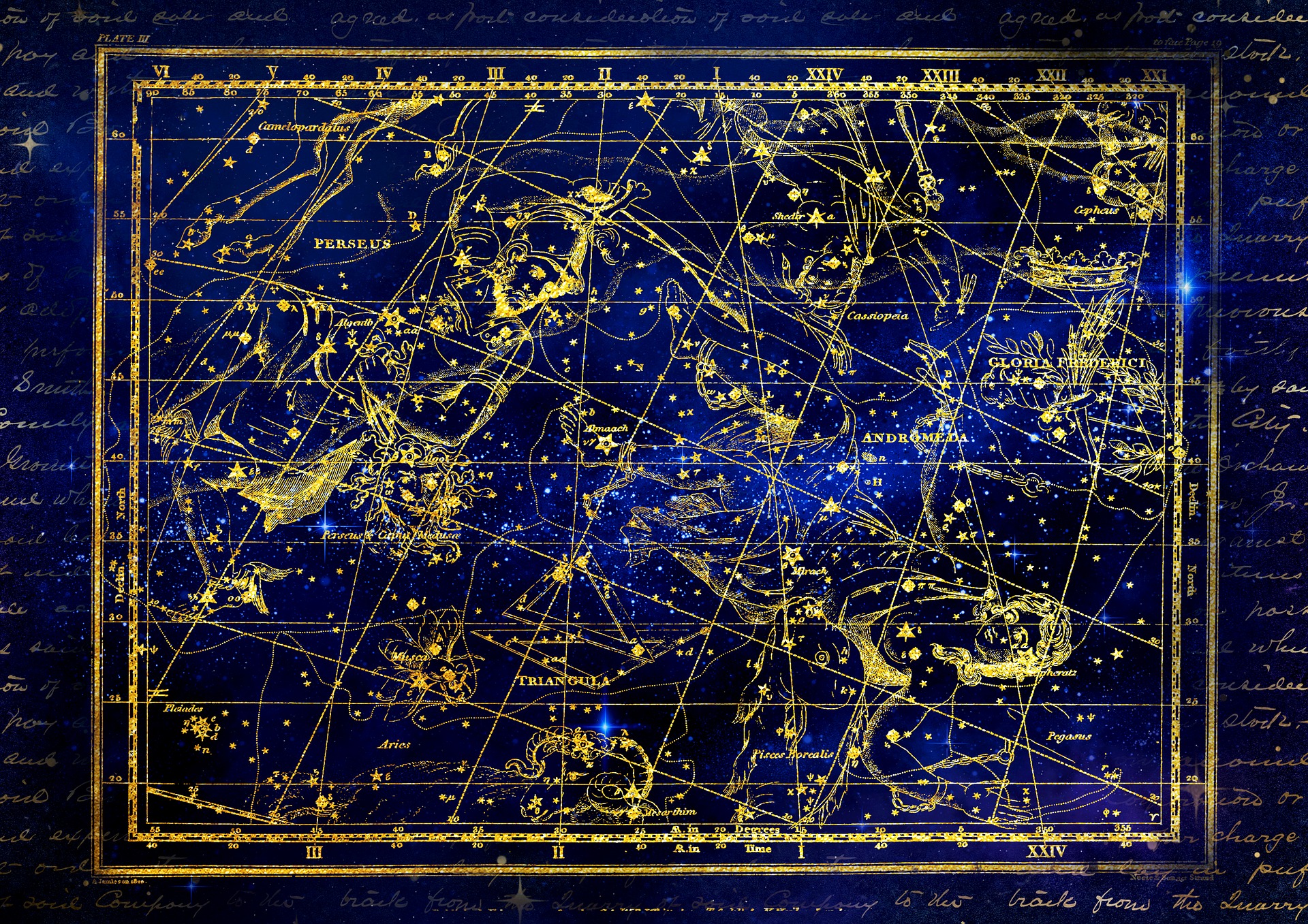 Звездная карта зодиакальных созвездий
