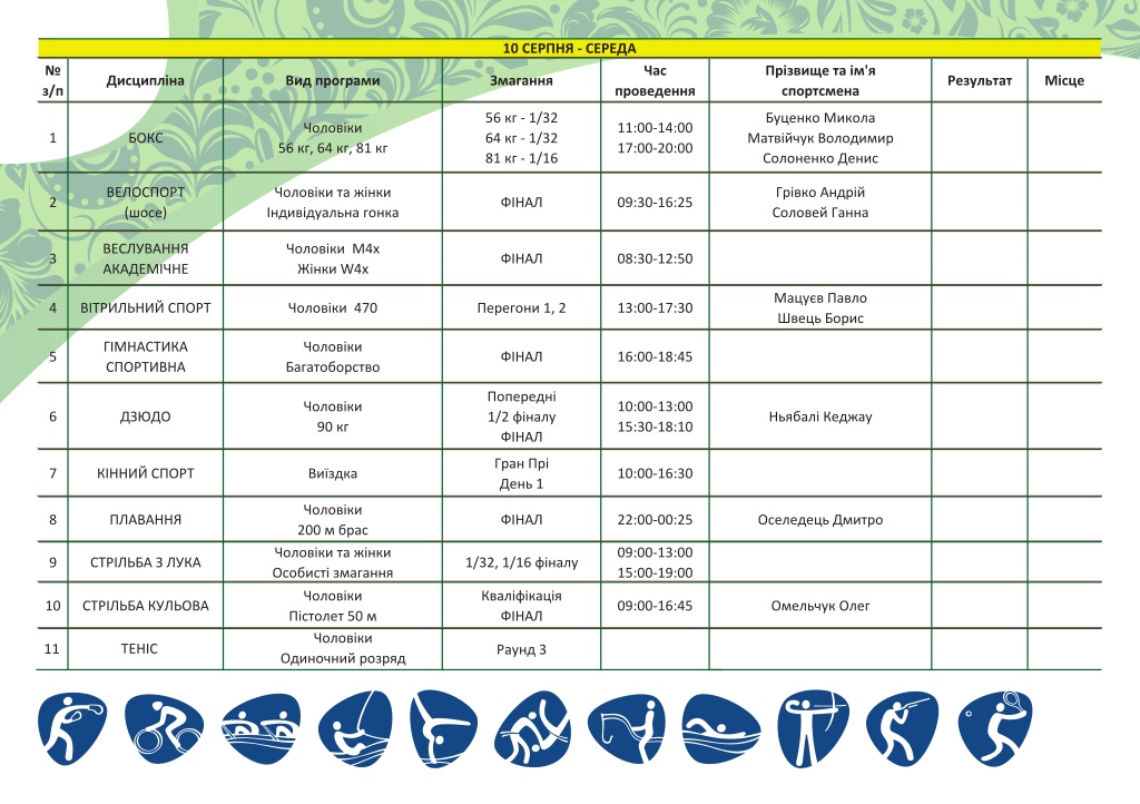 Расписание на 10 августа