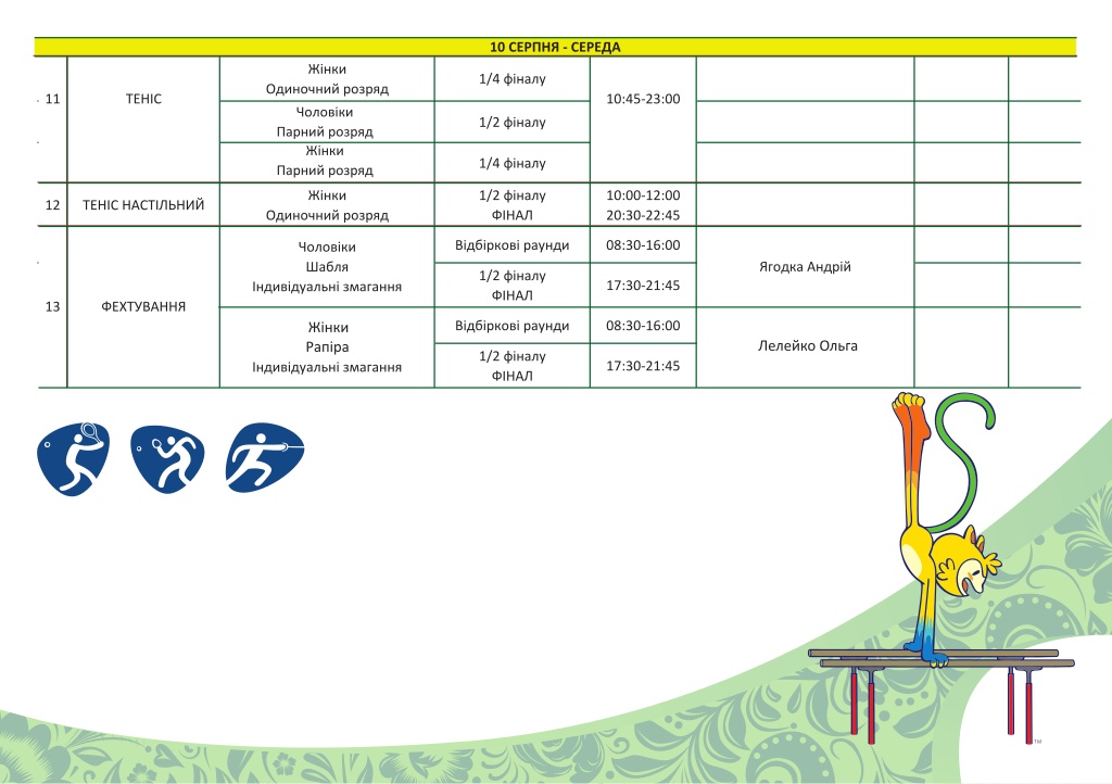 Олимпийские игры в Рио: расписание на 10 августа