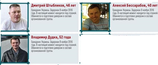 В оккупированном Крыму "суд" продлил арест трем "украинским диверсантам" еще на 2 месяца