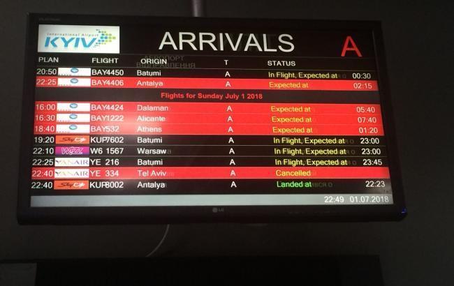 Скасування рейсів