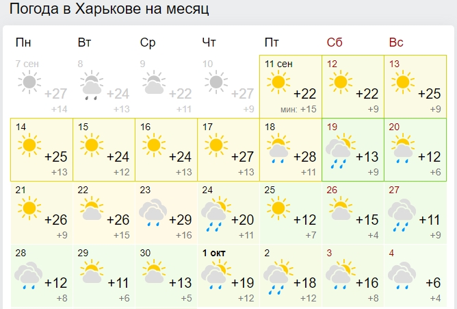 На Україну насувається різке похолодання: названа дата
