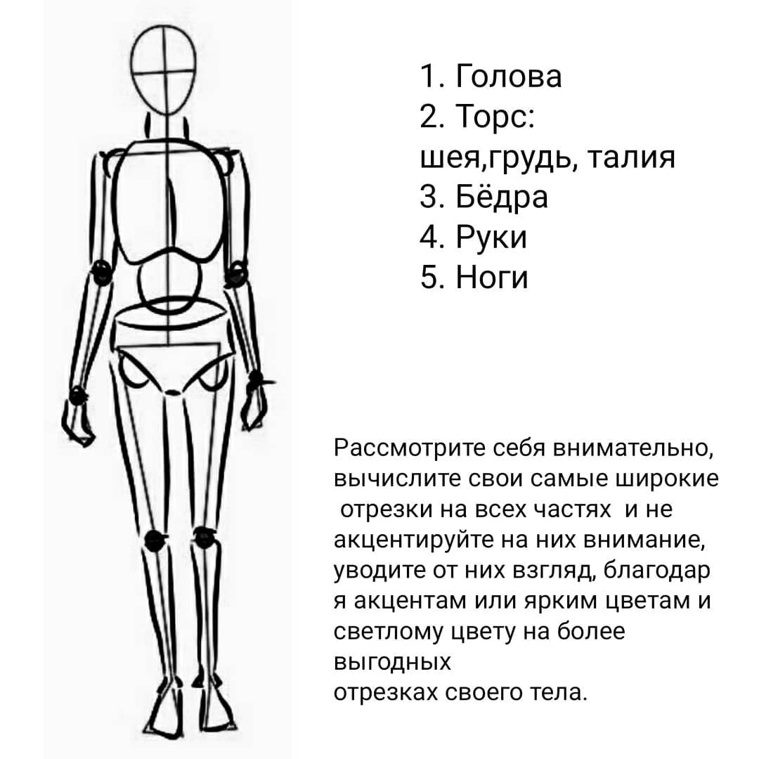 Пам'ятка стильного модника: як приховати недоліки і виглядати на всі сто