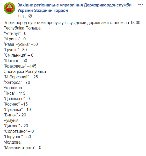 На західному кордоні в чергах перебуває 600 автомобілів