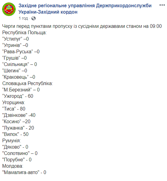 На кордоні з Угорщиною очікують понад 200 автомобілів