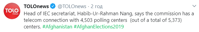 У Афганістані виборчком втратив зв'язок з майже 900 дільницями