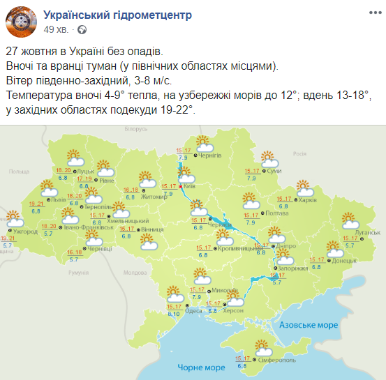 Завтра в Україні очікується туман та похолодання