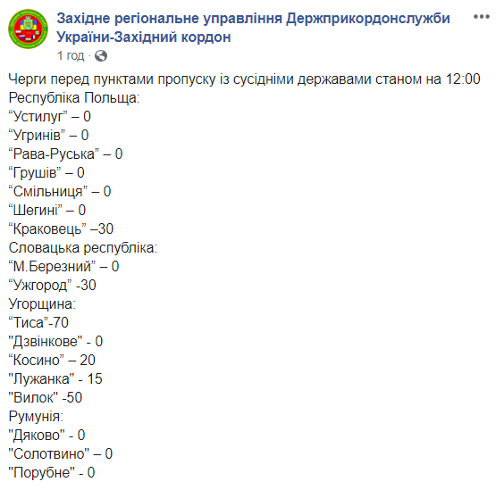 На кордоні з Угорщиною утворилися черги