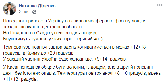 Завтра атмосферний фронт принесе в Україну опади