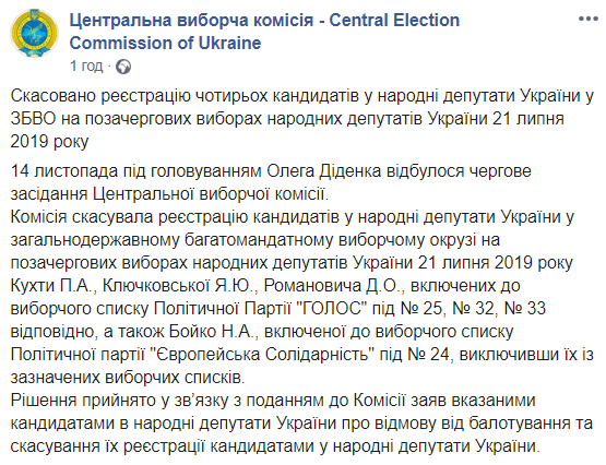 ЦВК скасувала реєстрацію 4 кандидатів в нардепи